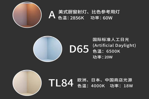 標準光源A、D65、CWF、TL84光源及用途